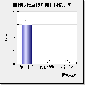FATIGUE & FRACTURE OF ENGINEERING MATERIALS & STRUCTURES